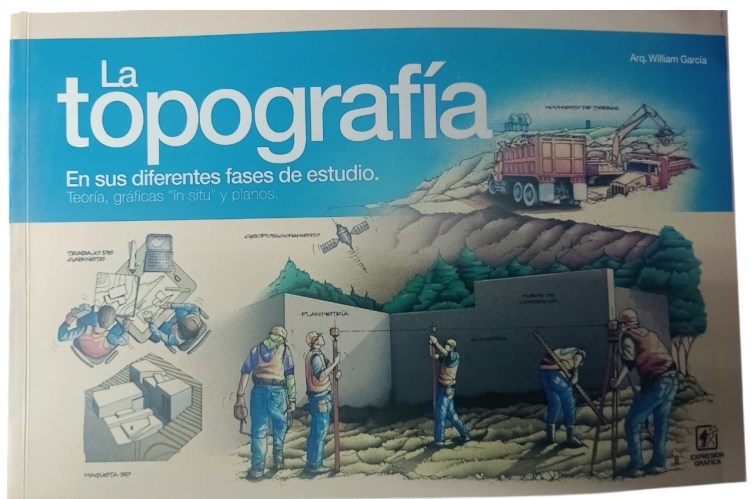 Metdo la topografia-Photoroom